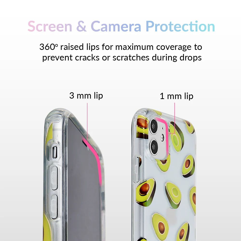 Avocado Clear iPhone Case - Image 33