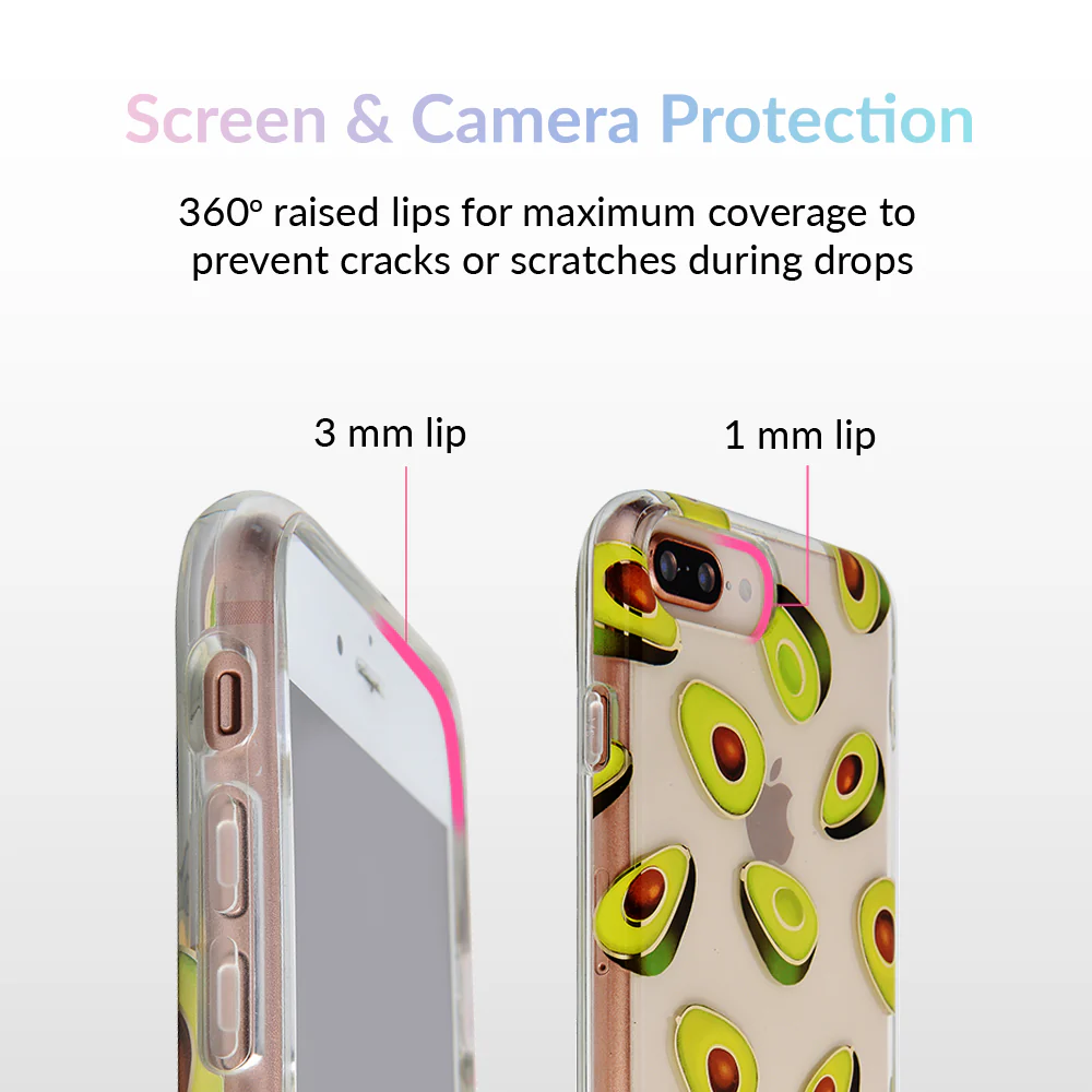 Avocado Clear iPhone Case - Image 9