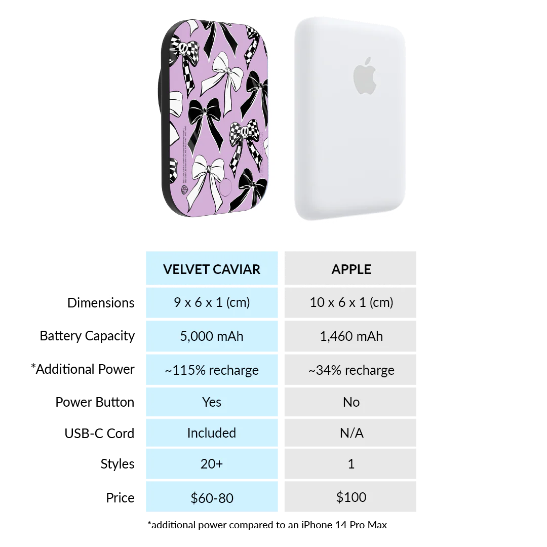 Beetlejuice Bows MagSafe Battery Power Pack - Image 7