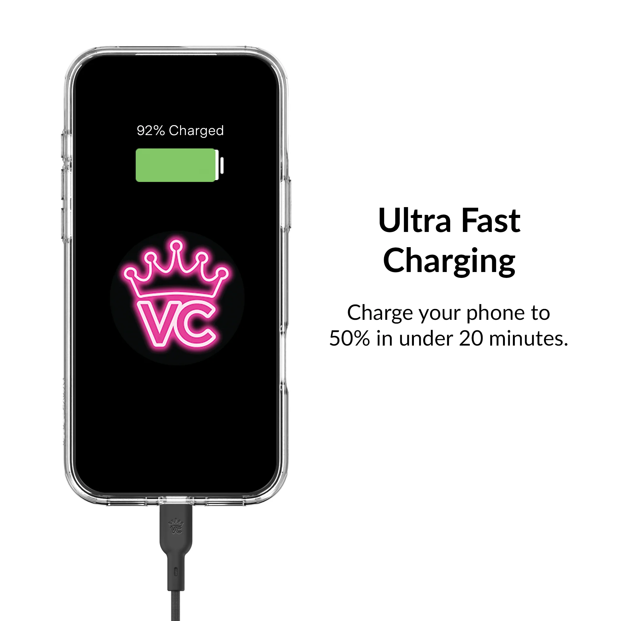 Black Fast Charging Set, Dual Port Wall Adapter + 6ft USB-C Cable - Image 4