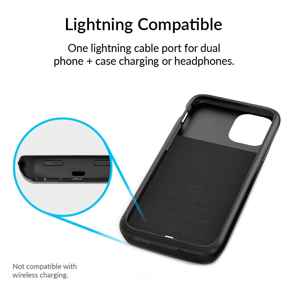 Black Gingham iPhone Charging Case - Image 21