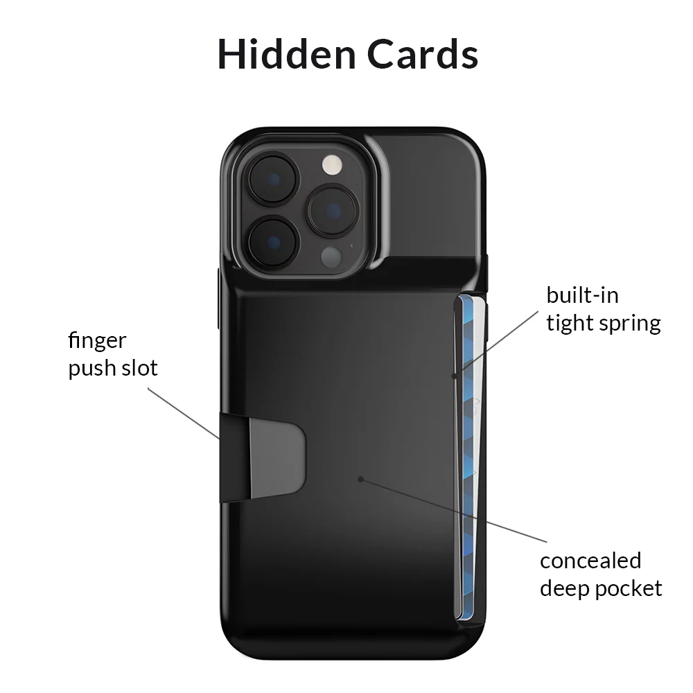 Black iPhone Wallet Case - Image 116