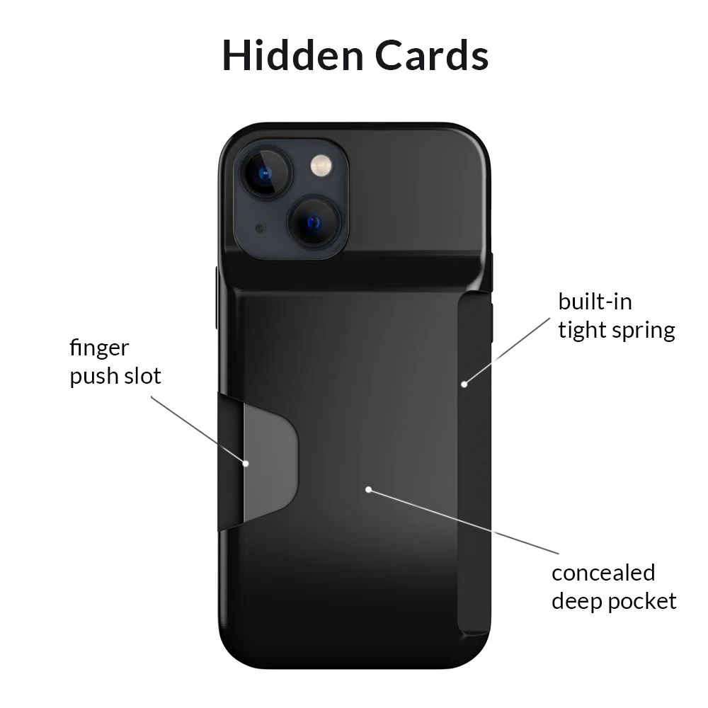 Black iPhone Wallet Case - Image 28