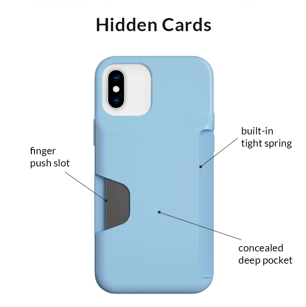Light Blue iPhone Wallet Case - Image 12