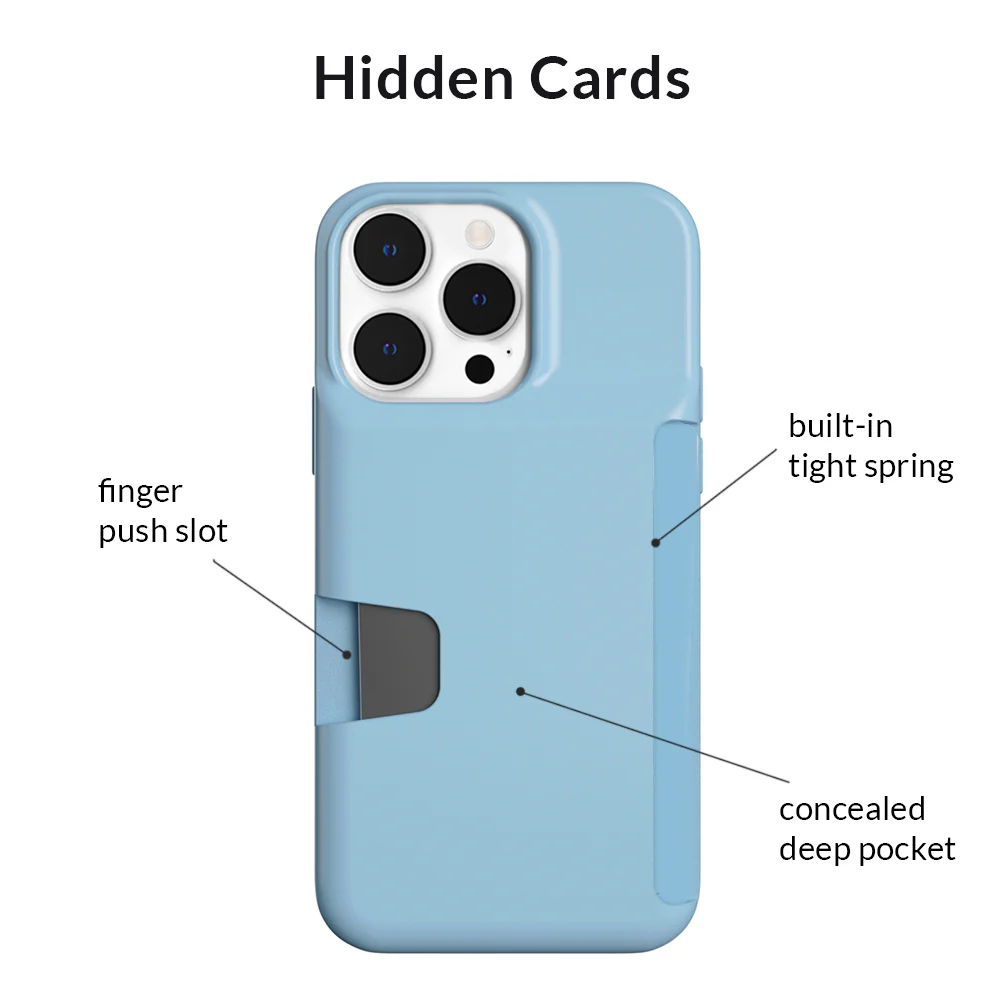 Light Blue iPhone Wallet Case - Image 124