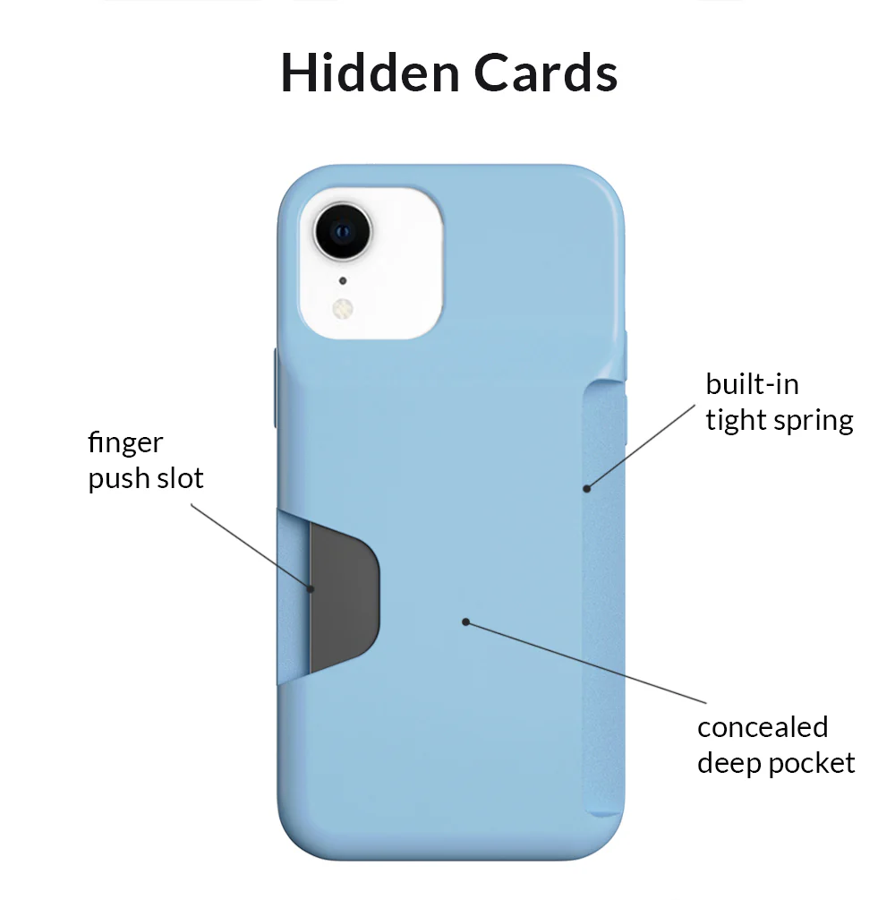 Light Blue iPhone Wallet Case - Image 68