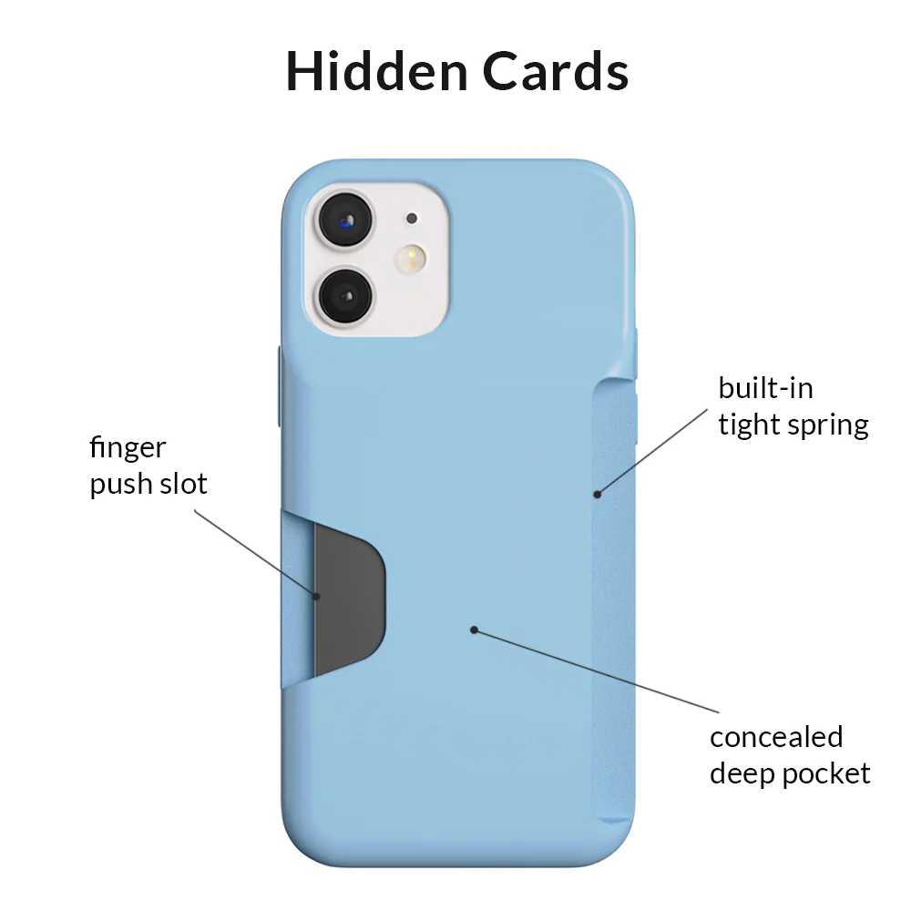 Light Blue iPhone Wallet Case - Image 76