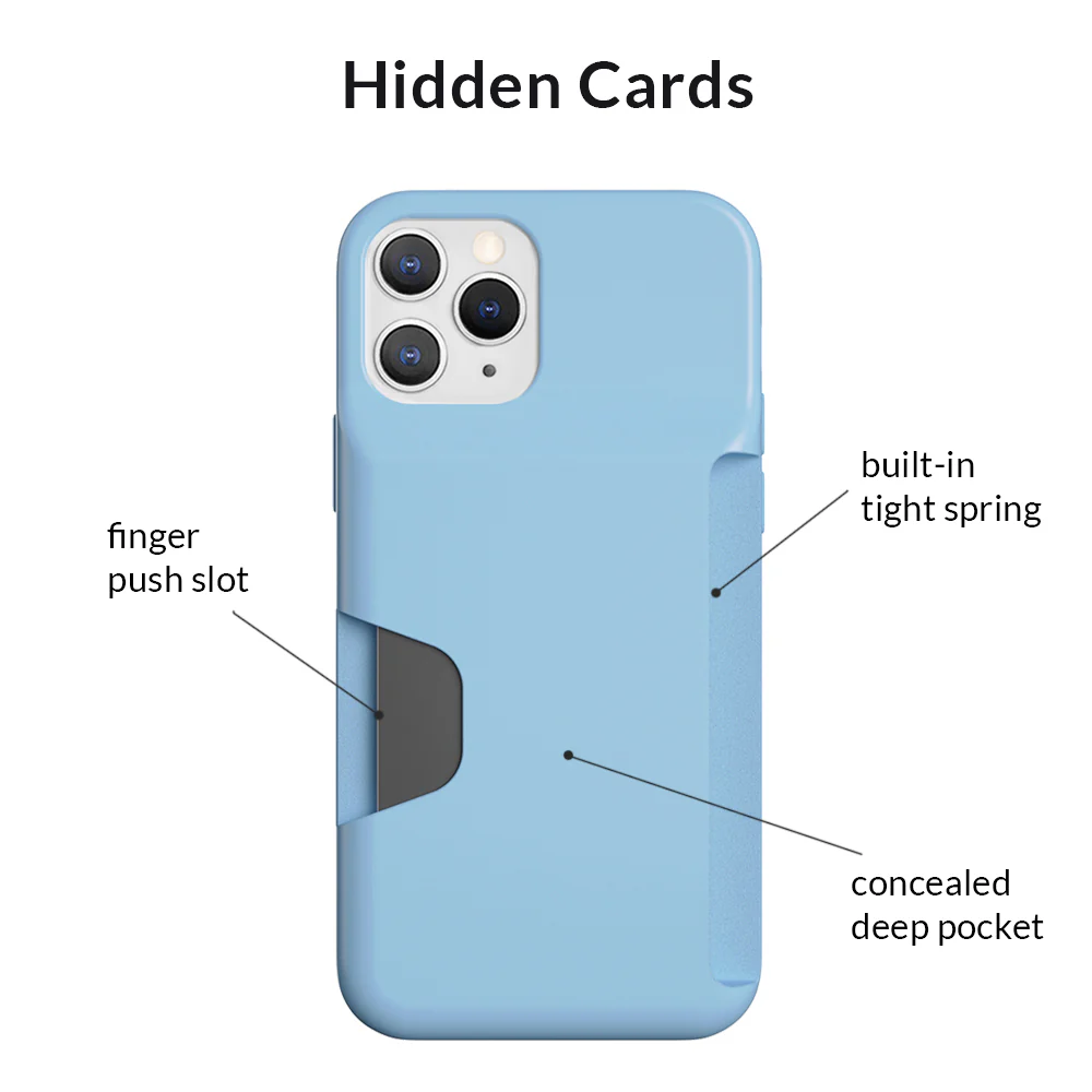 Light Blue iPhone Wallet Case - Image 84