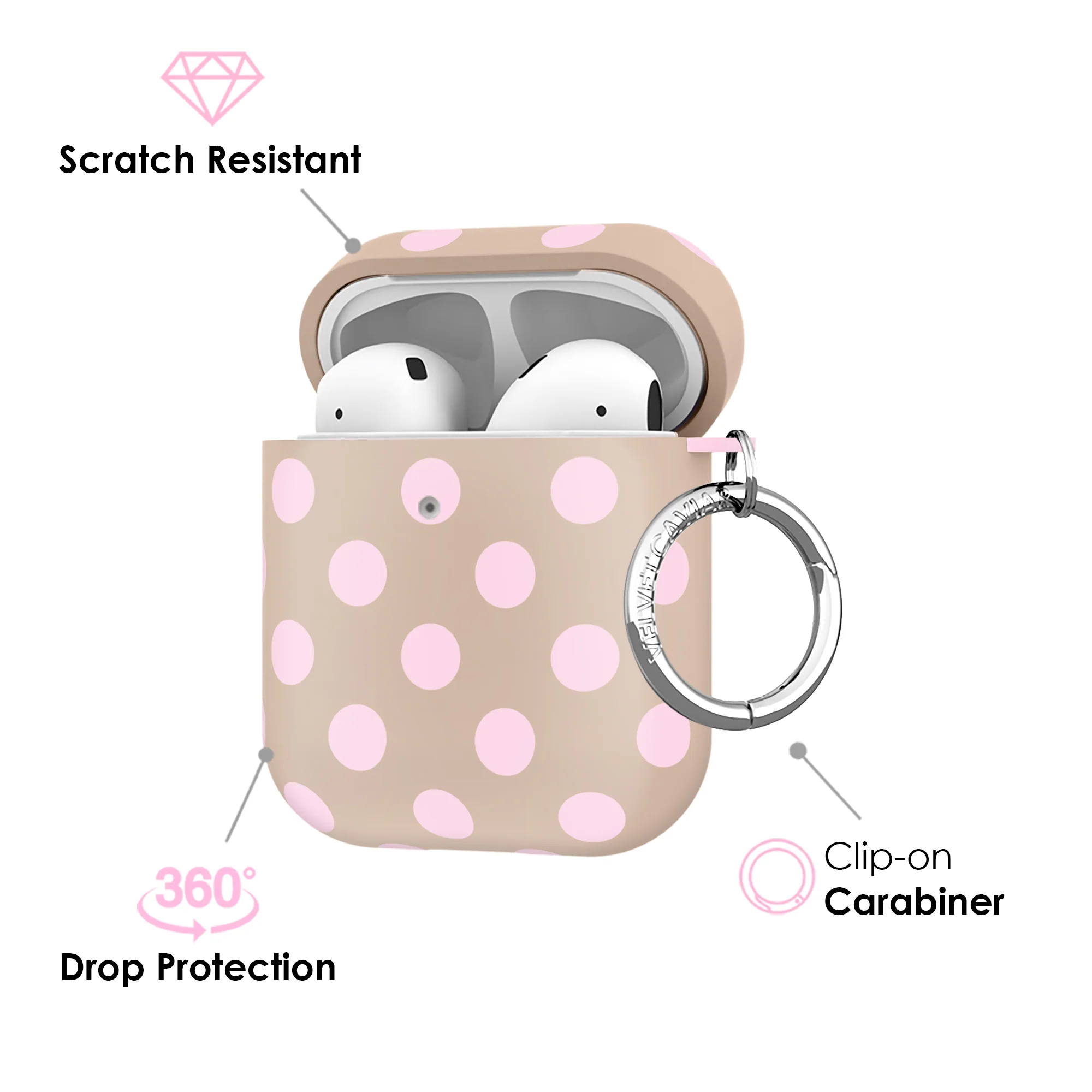 Brown Sugar Polka Dot AirPod Case - Image 3