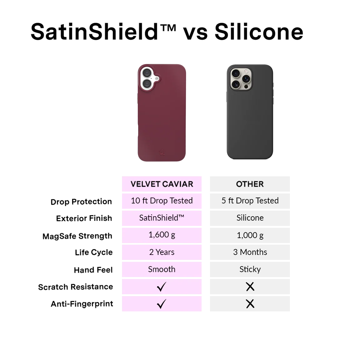 Burgundy 1990 iPhone Case - Image 24