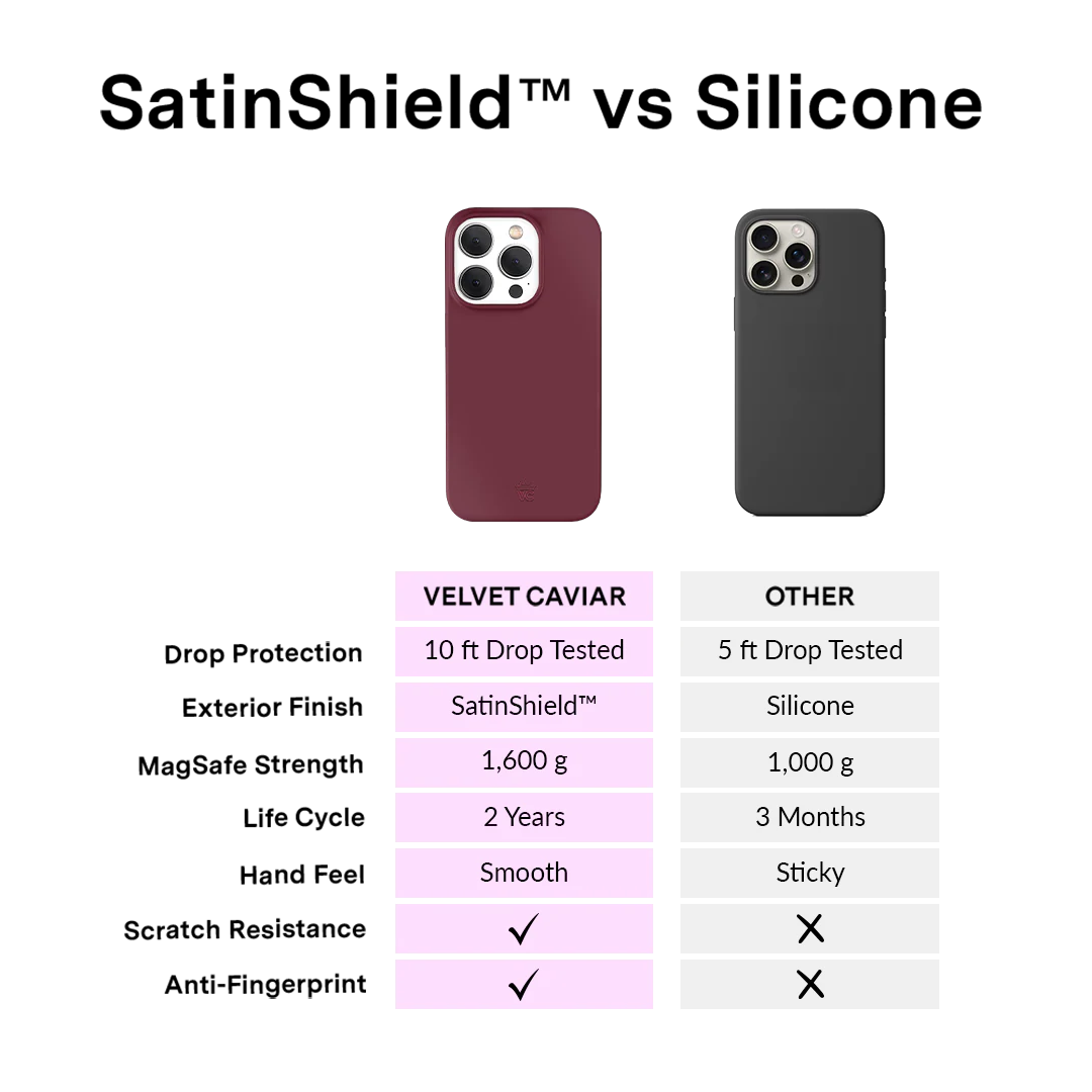 Burgundy 1990 iPhone Case - Image 48