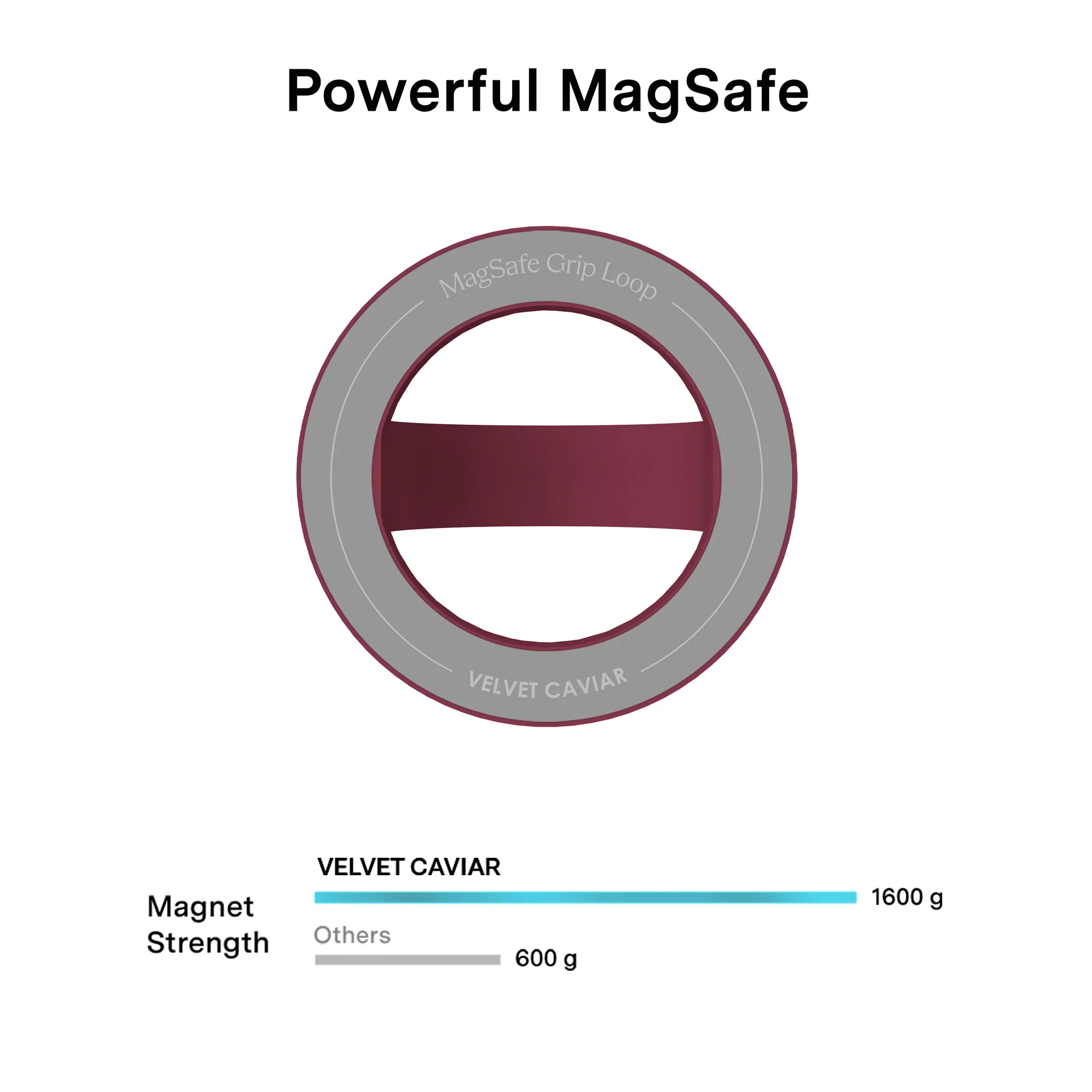 Burgundy 1990 MagSafe Grip Loop - Image 3