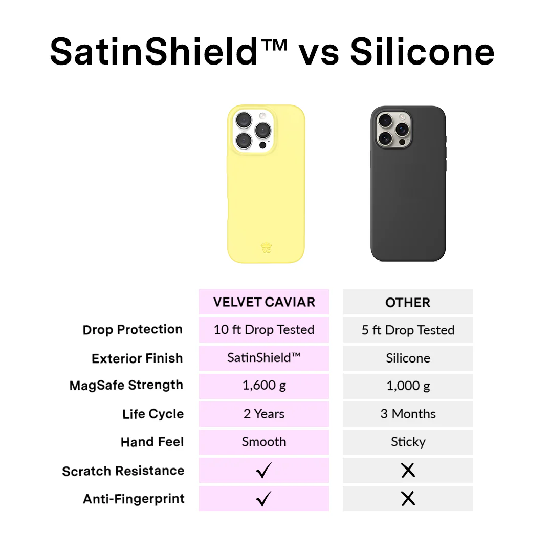 Butter Yellow iPhone Case - Image 18
