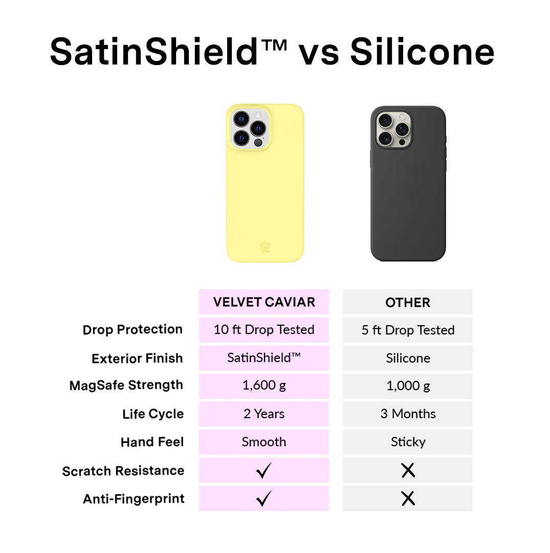Butter Yellow iPhone Case - Image 78
