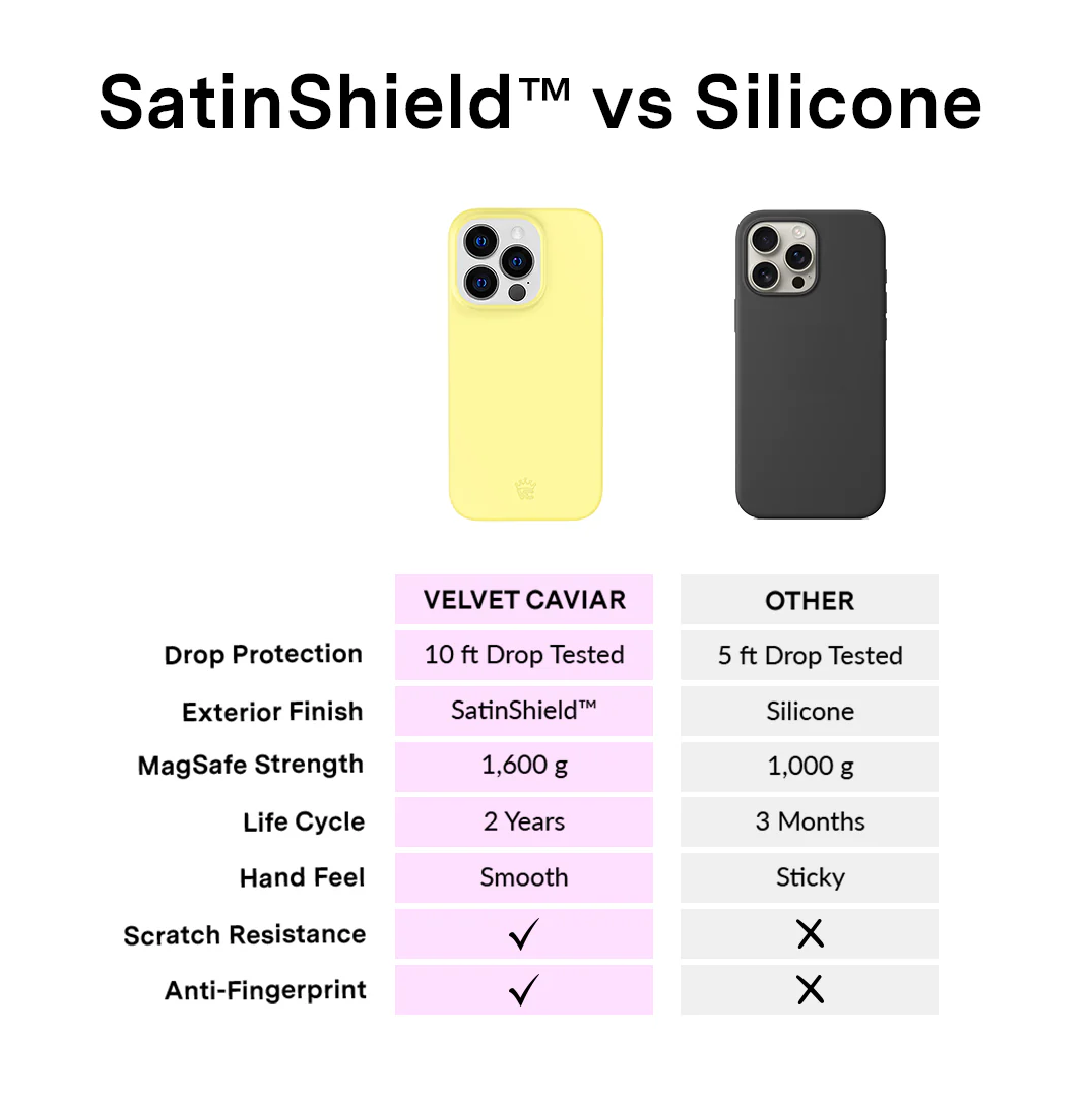 Butter Yellow iPhone Case - Image 84
