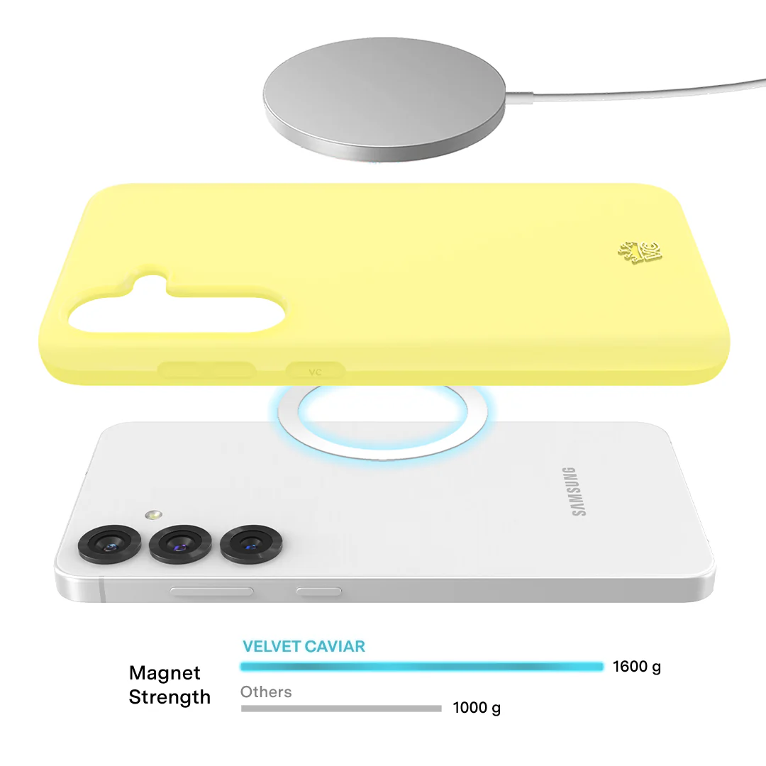 Butter Yellow Samsung Case - Image 3
