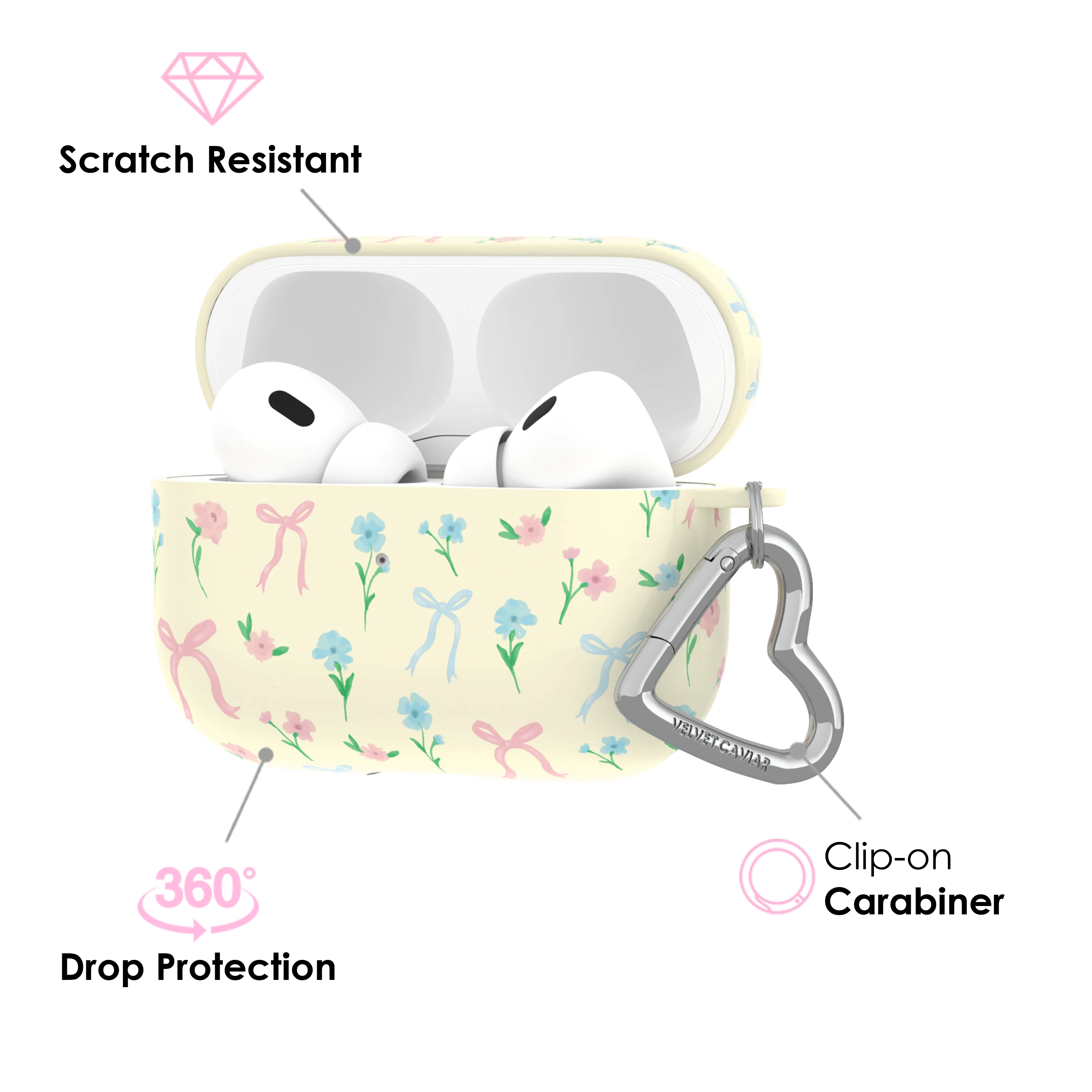Buttercup Bows AirPod Case - Image 8