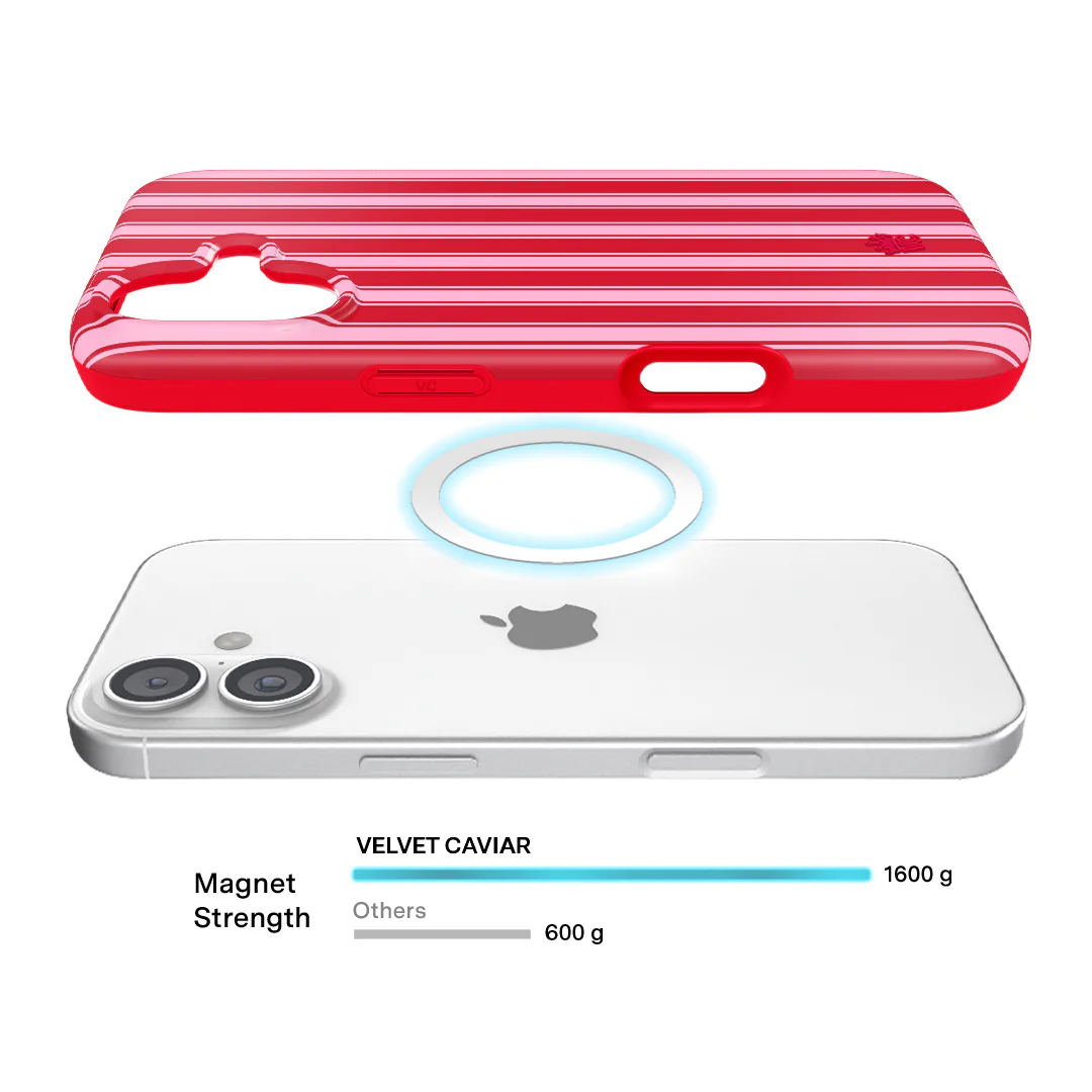 Candy Stripes iPhone Case - Image 29