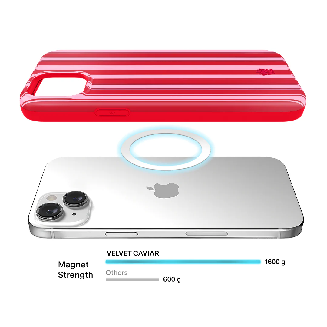 Candy Stripes iPhone Case - Image 44