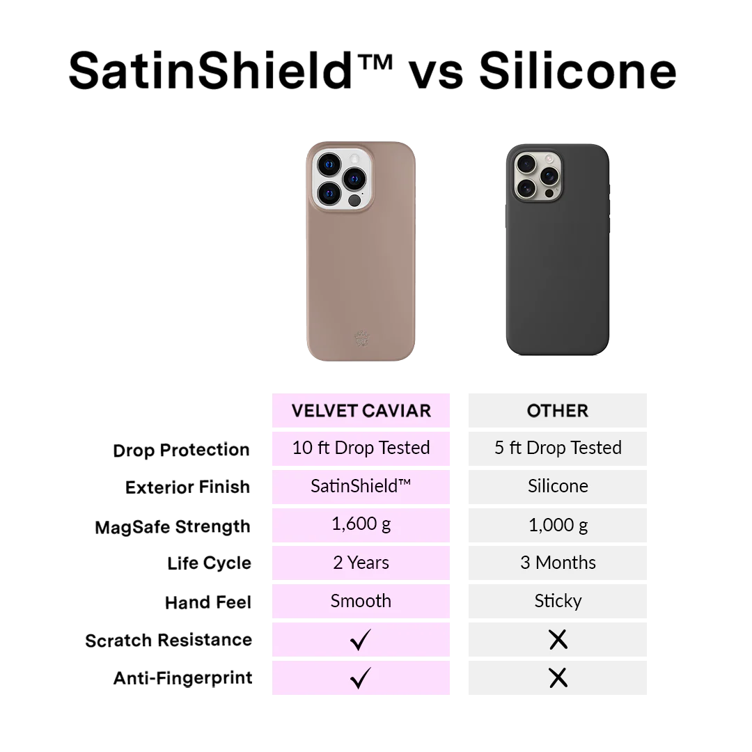Cashmere Taupe iPhone Case - Image 102