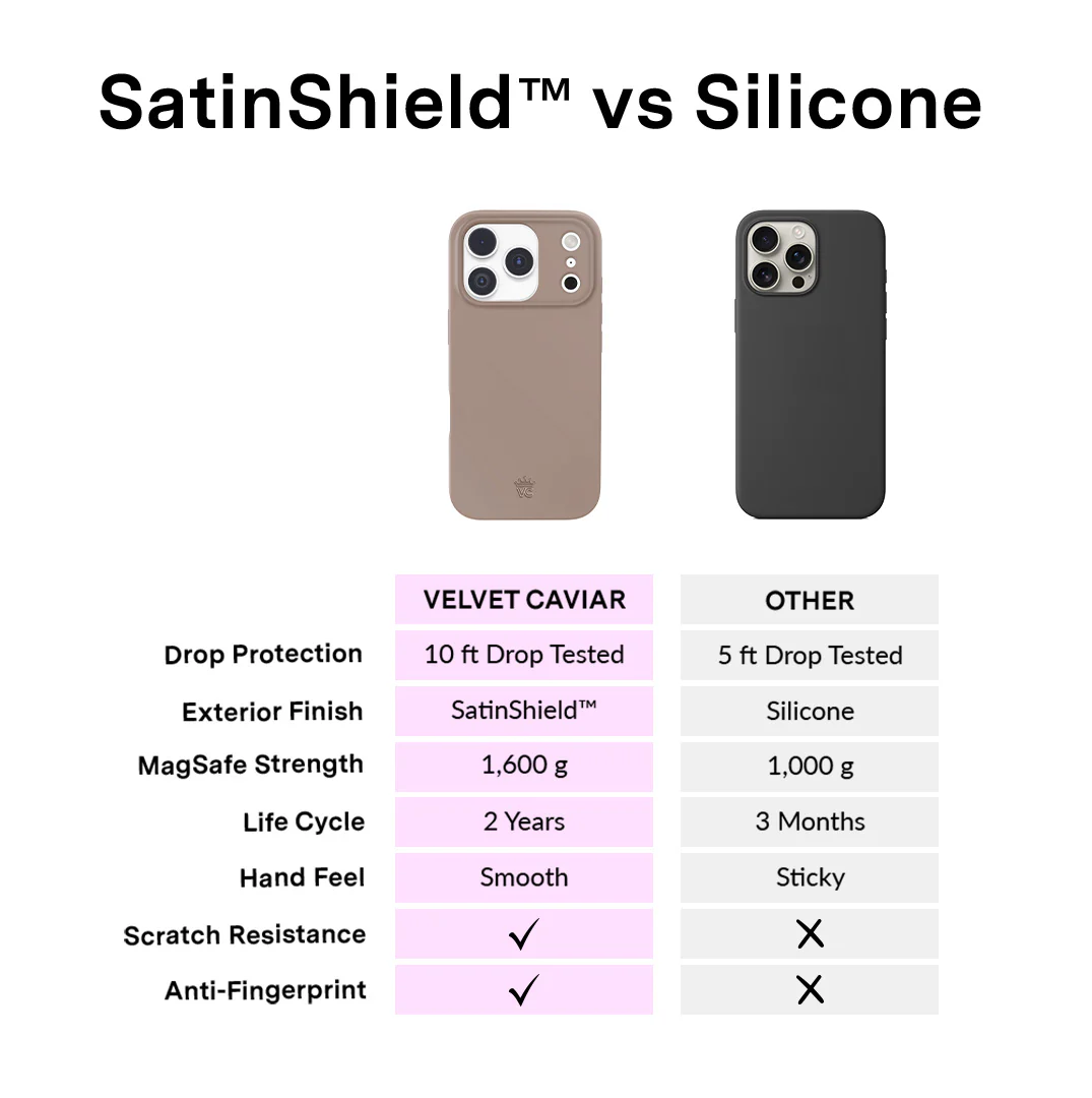 Cashmere Taupe iPhone Case - Image 126