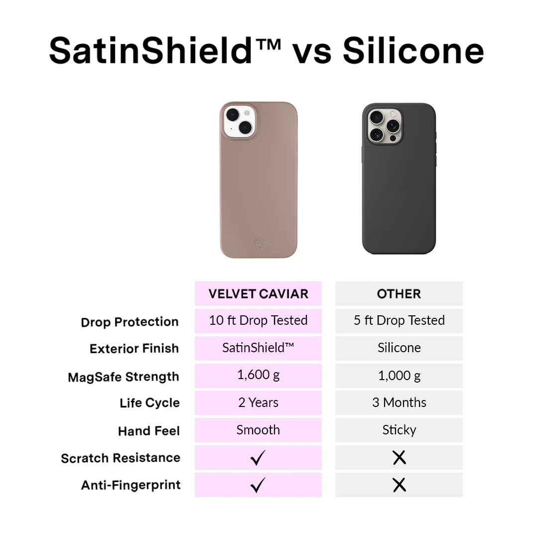 Cashmere Taupe iPhone Case - Image 54