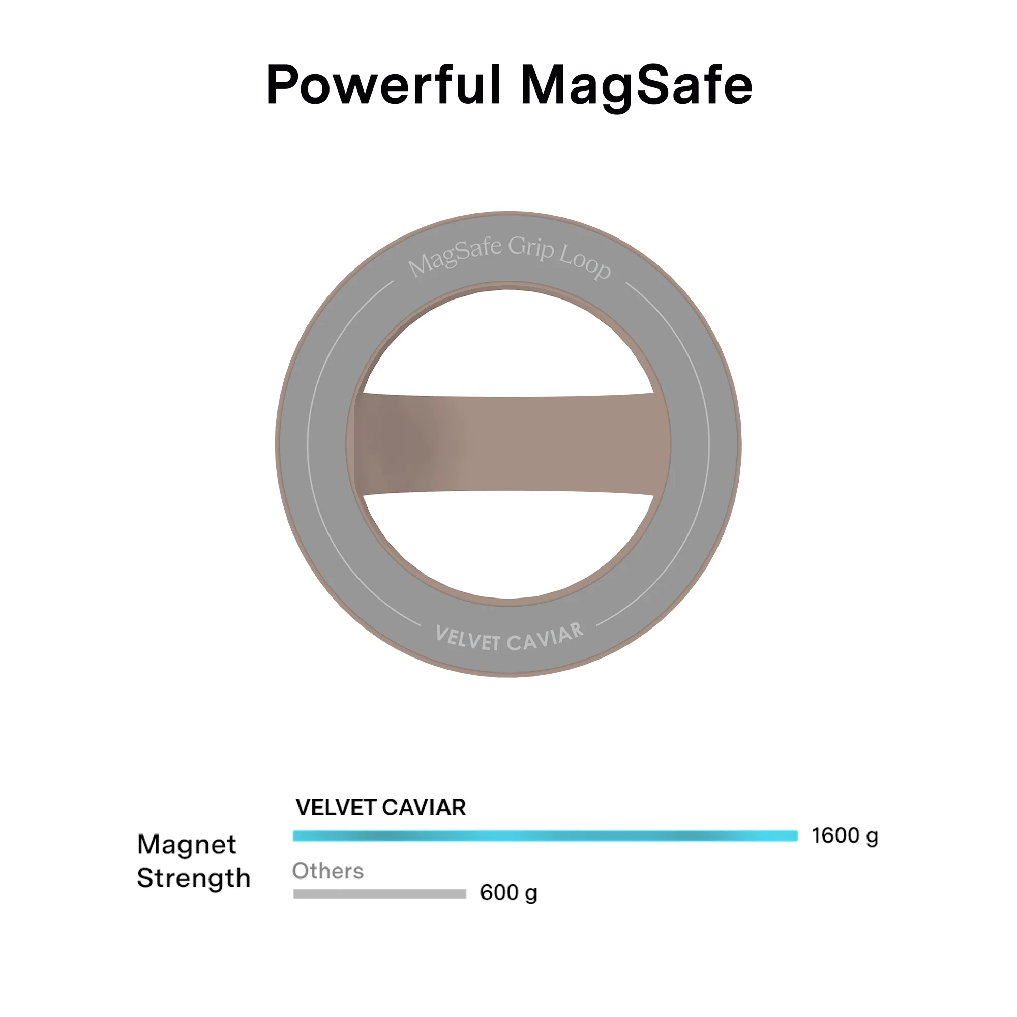 Cashmere Taupe MagSafe Grip Loop - Image 5