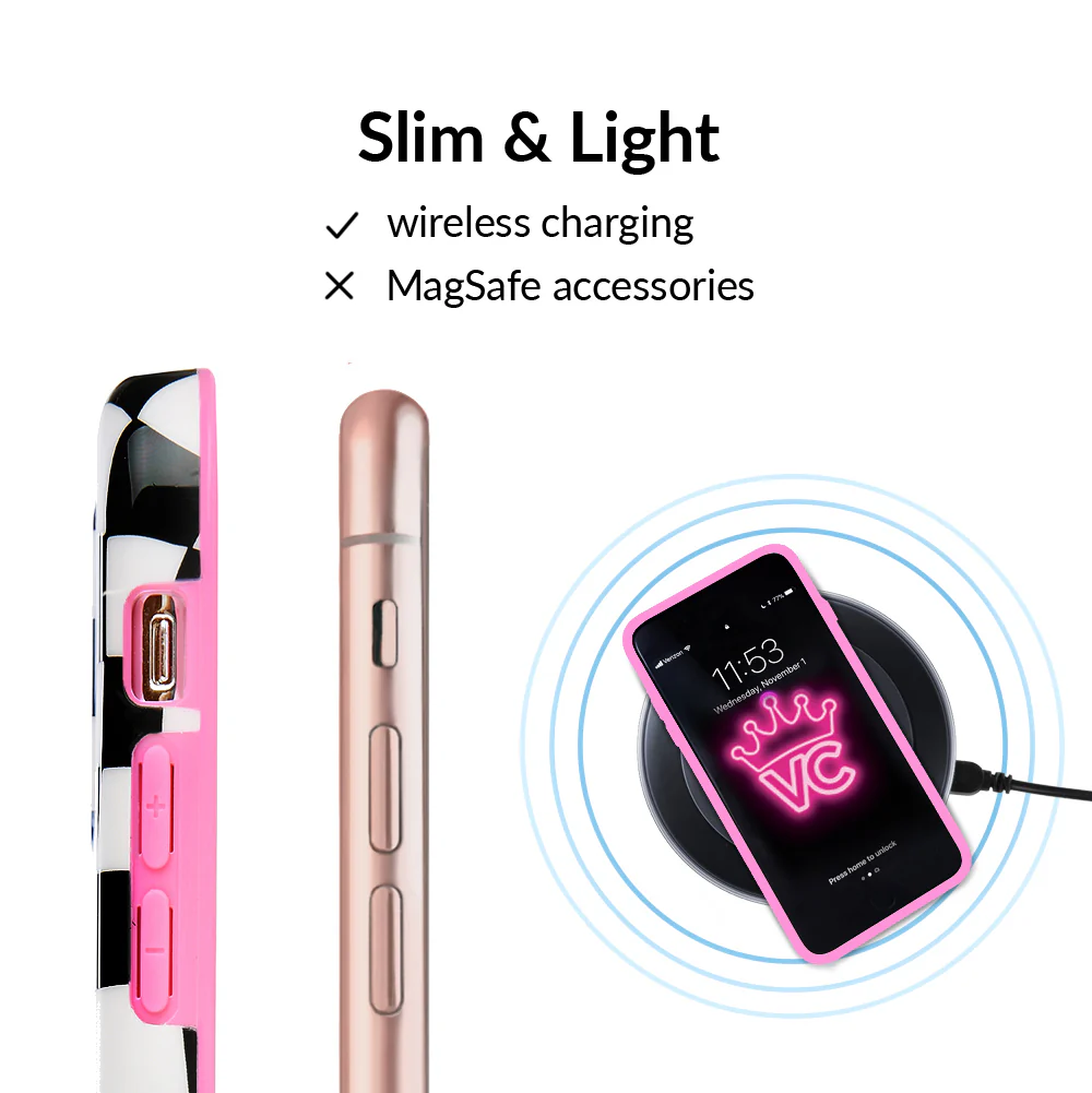 Vibe Check iPhone Case - Image 84