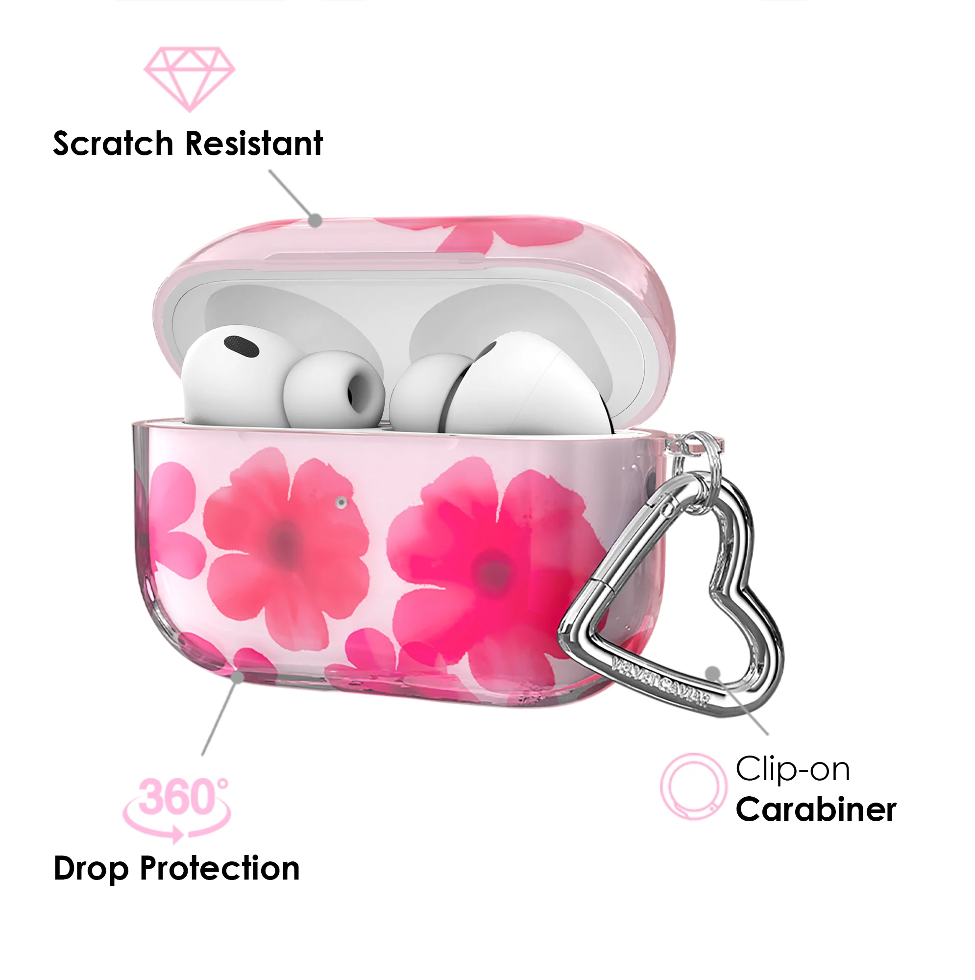 Cherry Blossom AirPod Case - Image 23