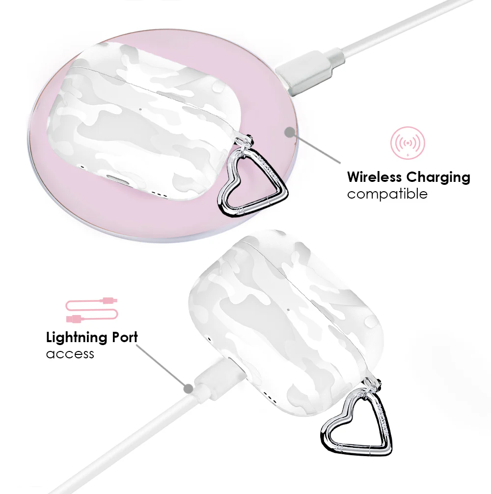 Frosted Camo AirPod Case - Image 9