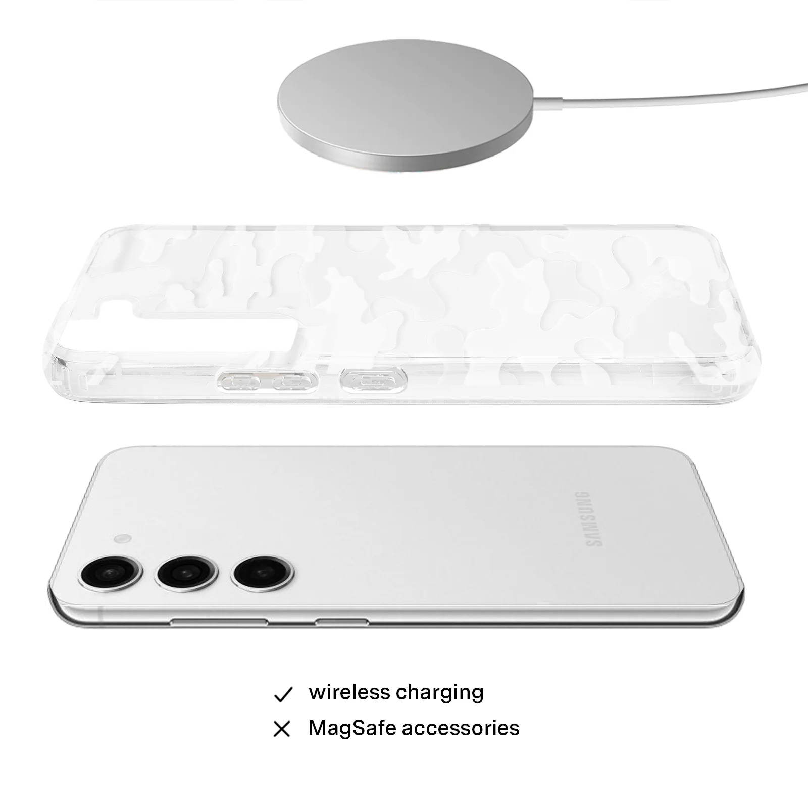 Frosted Camo Samsung Case - Image 19
