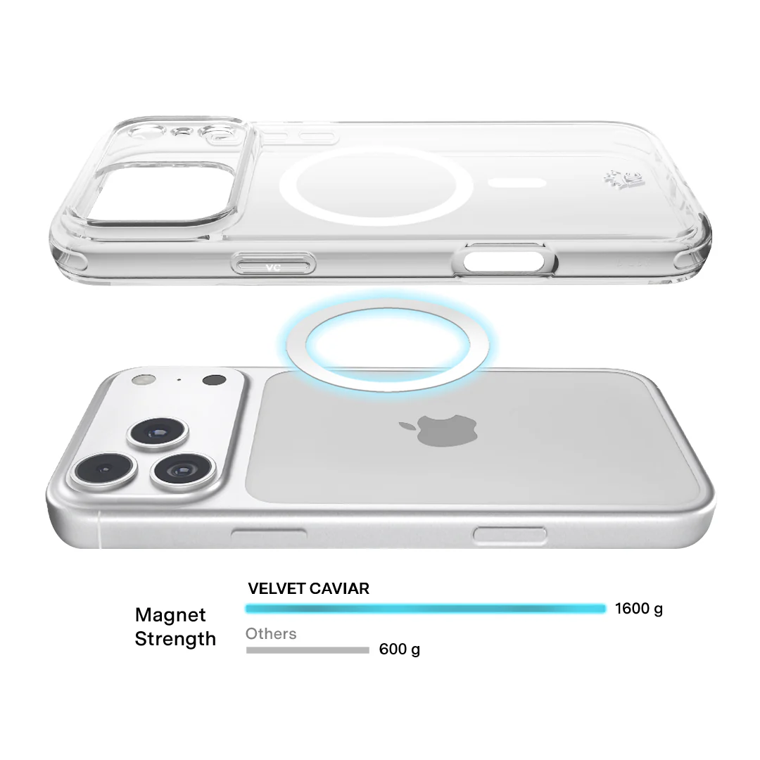 Clear MagSafe iPhone Case - Image 53