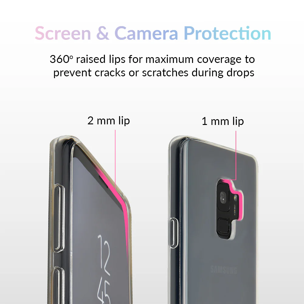 Clear Samsung Galaxy Case - Image 10