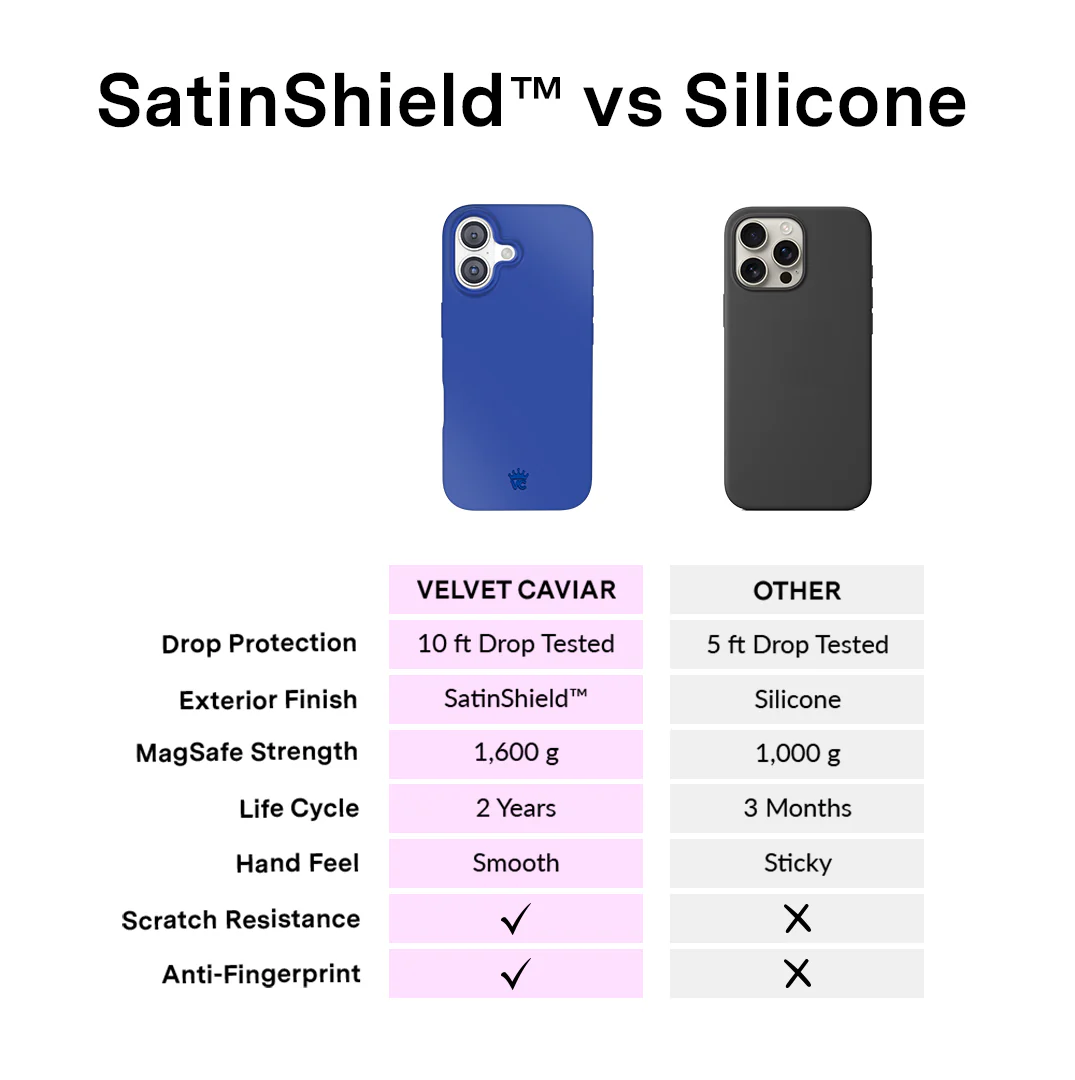Cobalt Blue iPhone Case - Image 24