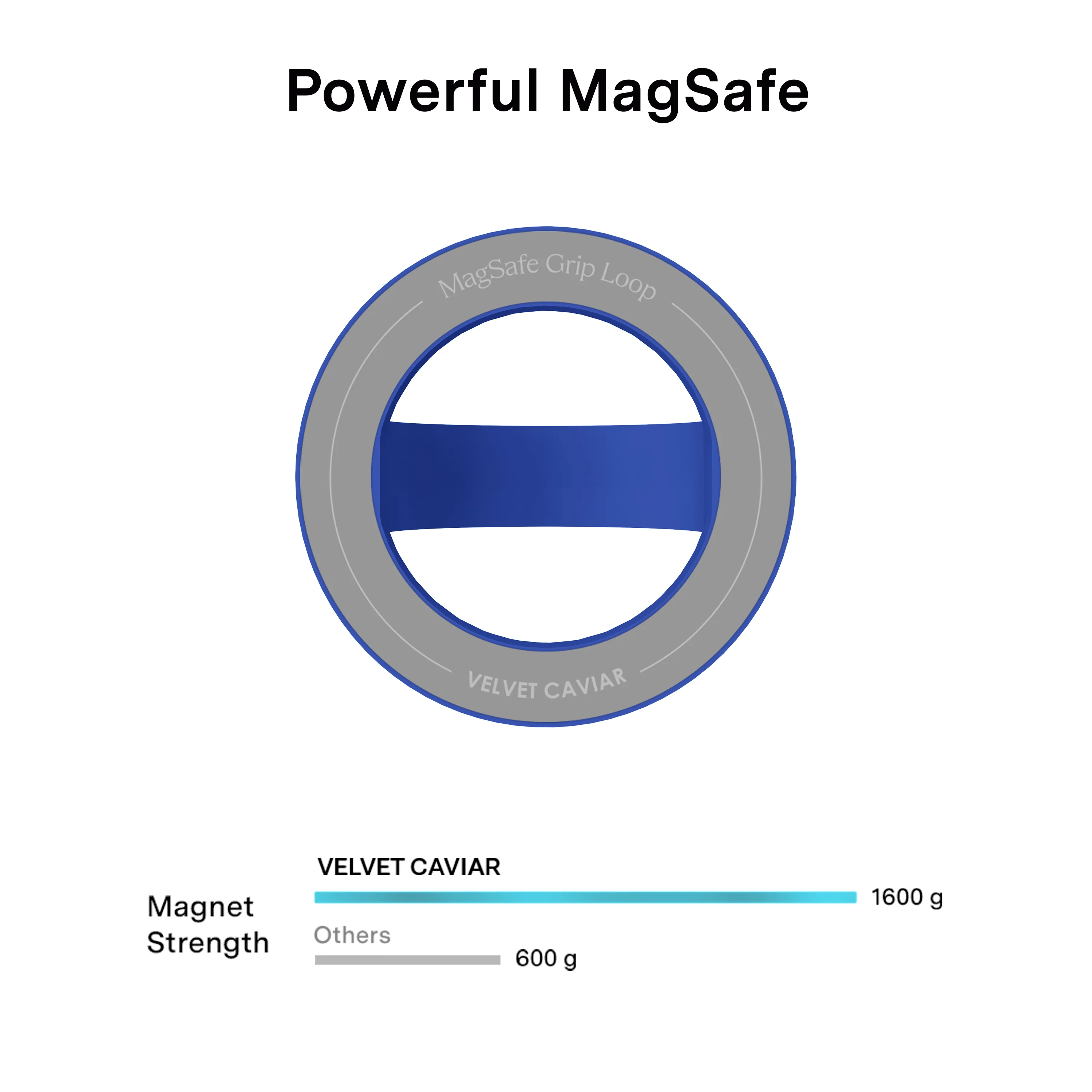 Cobalt Blue MagSafe Grip Loop - Image 5
