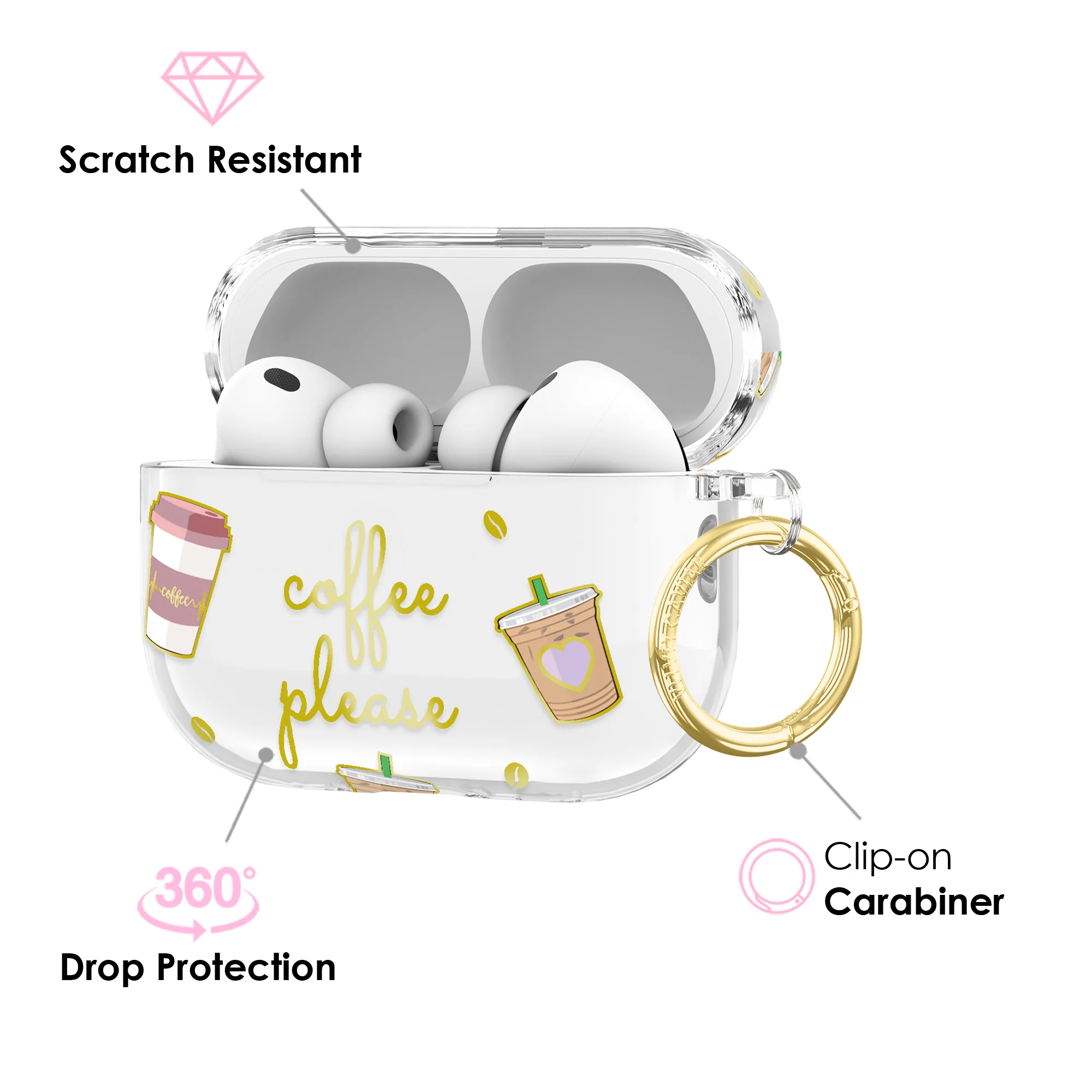 Coffee Airpods Case - Image 21
