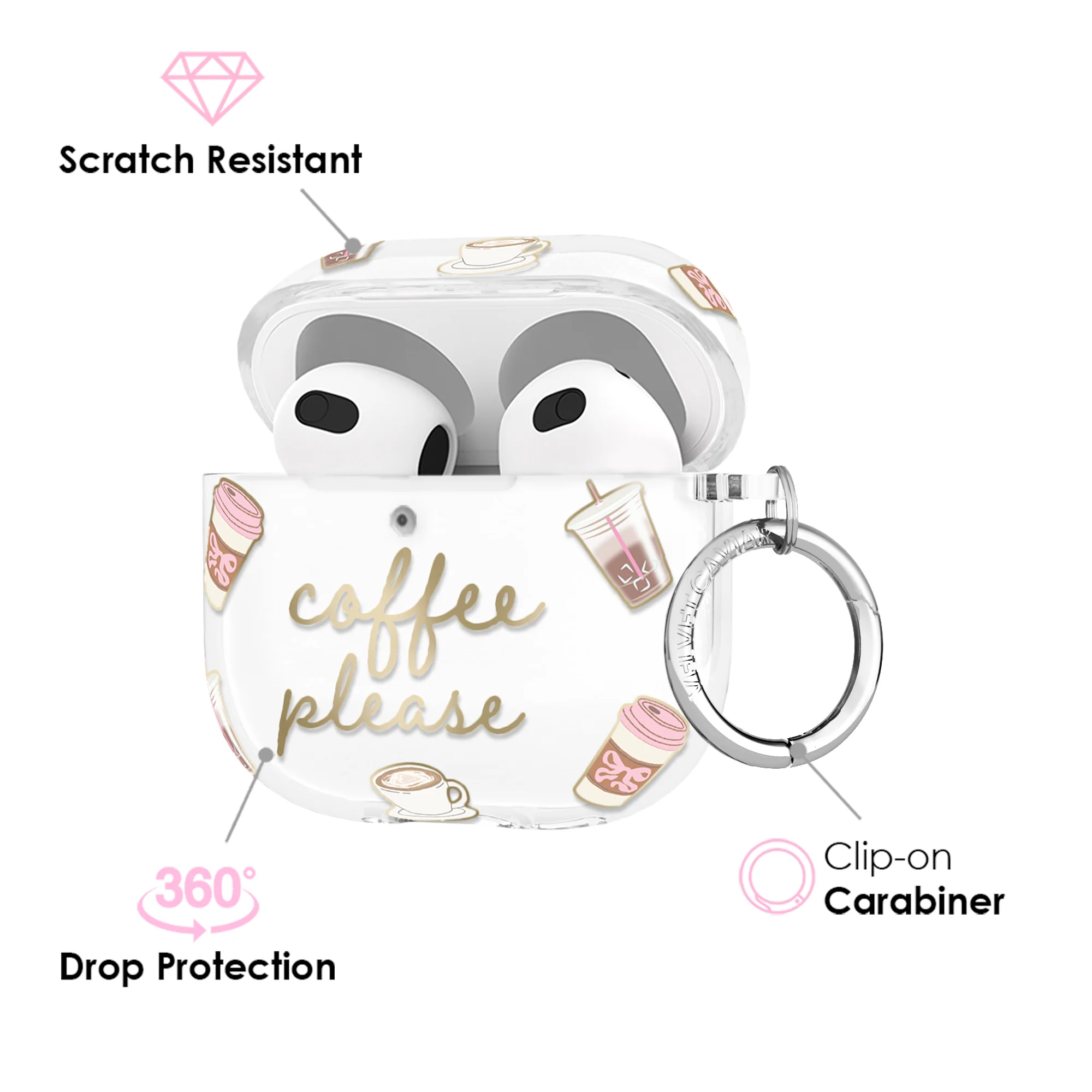 Coffee Please AirPod Case - Image 13