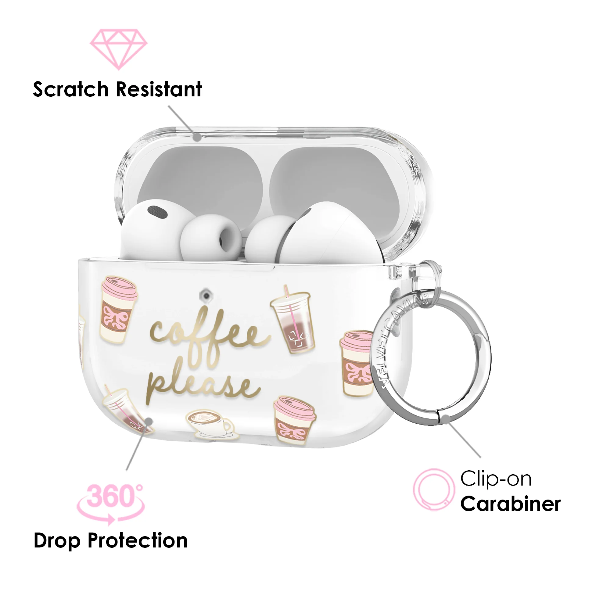 Coffee Please AirPod Case - Image 23