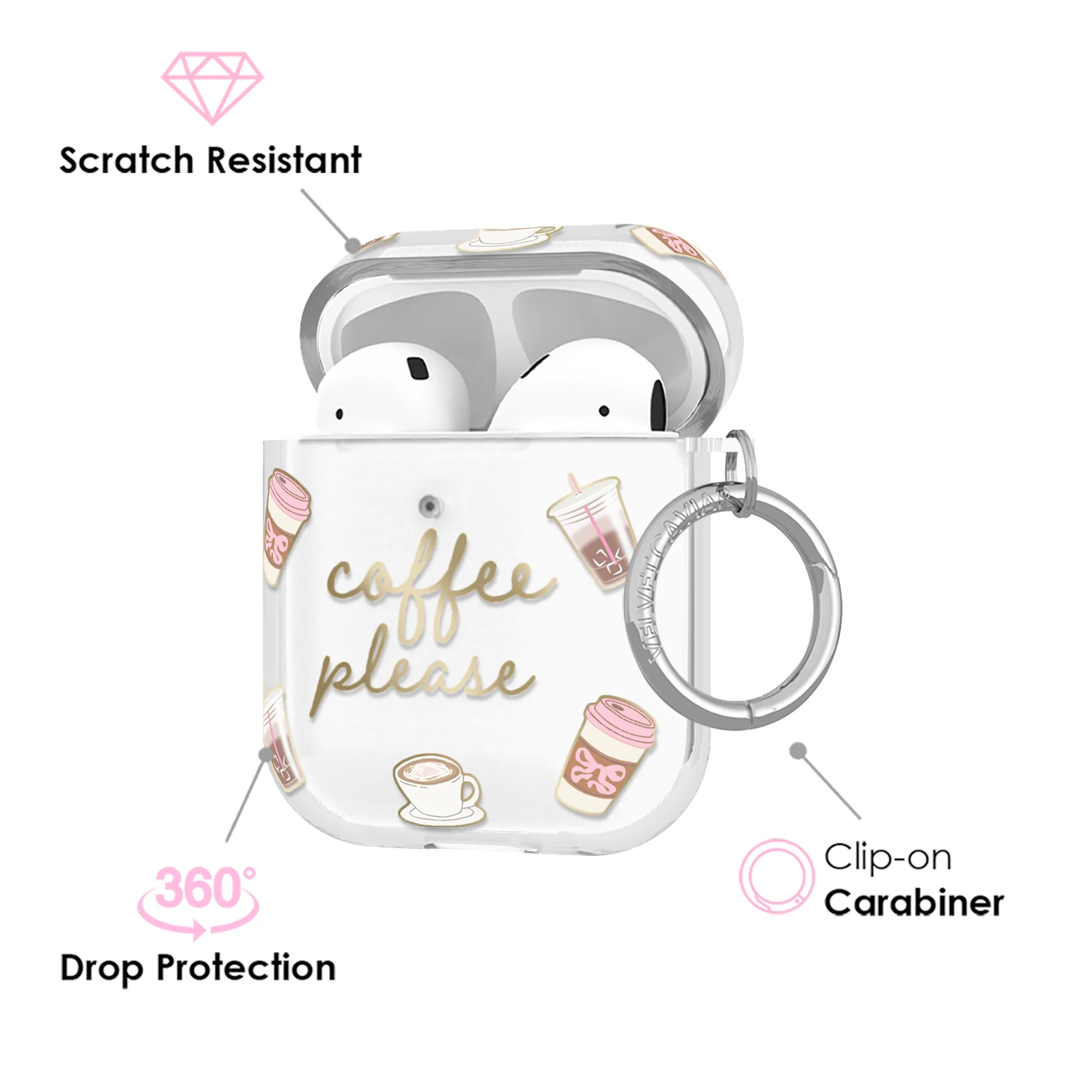 Coffee Please AirPod Case - Image 3