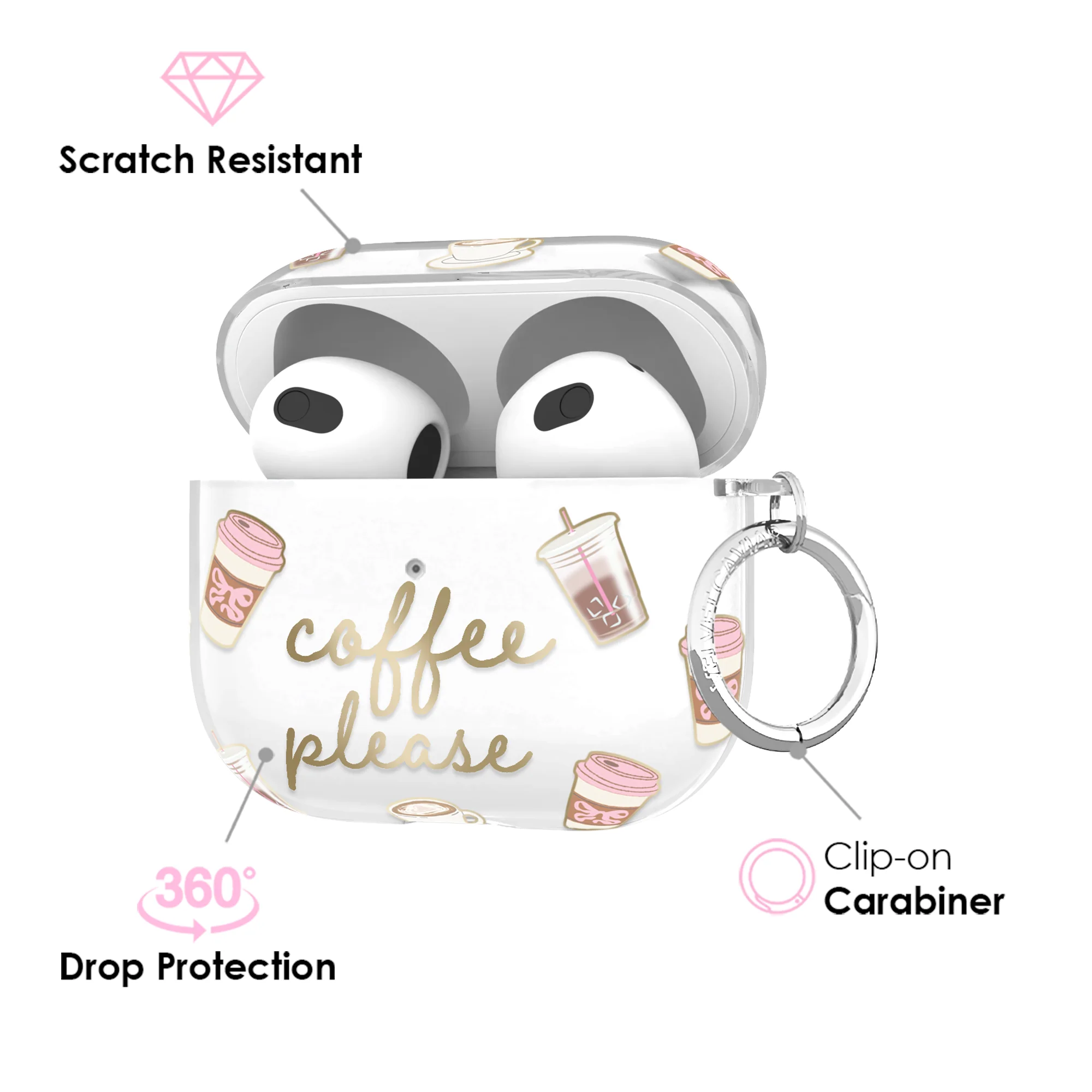 Coffee Please AirPod Case - Image 8