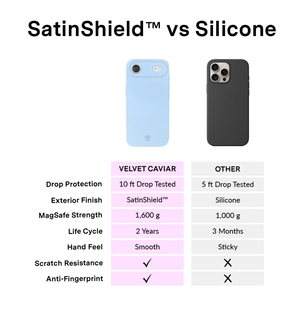 Cotton Candy Blue iPhone Case - Image 114