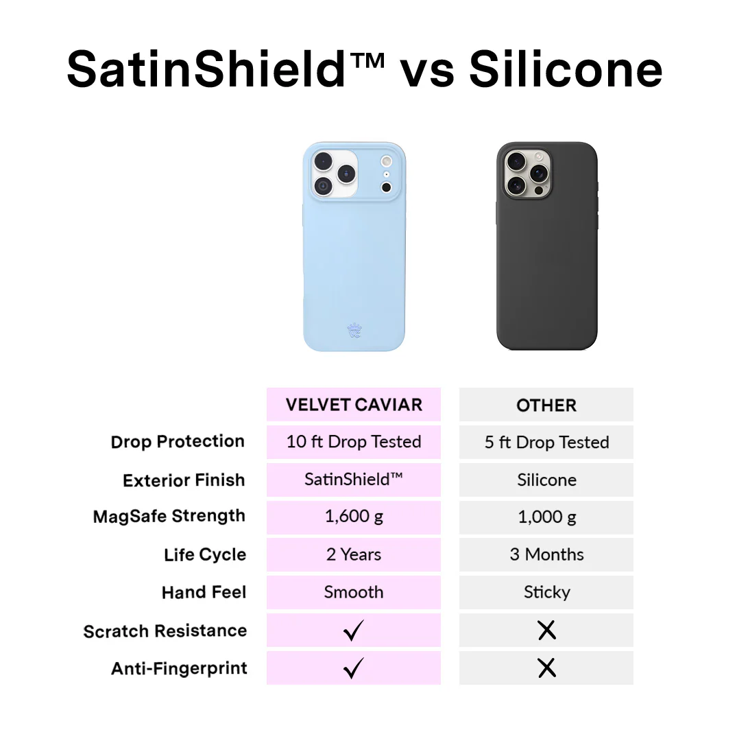 Cotton Candy Blue iPhone Case - Image 120