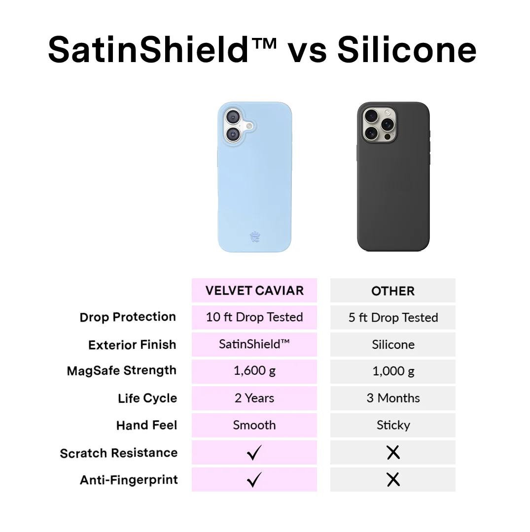 Cotton Candy Blue iPhone Case - Image 132