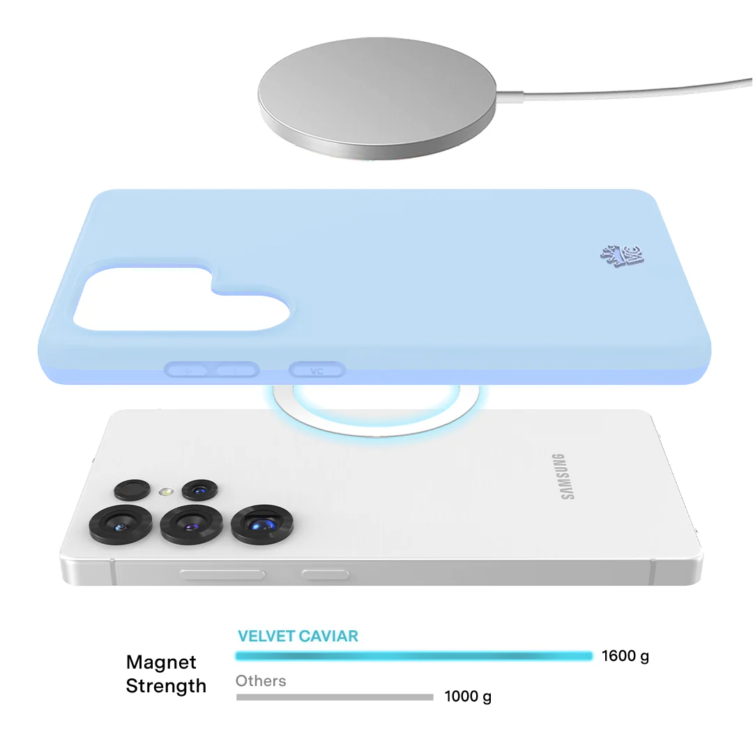 Cotton Candy Blue Samsung Case - Image 13