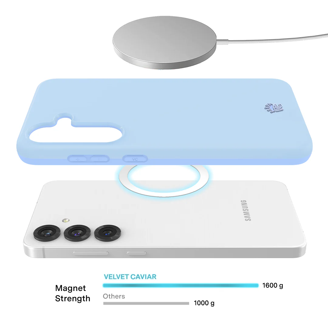 Cotton Candy Blue Samsung Case - Image 3