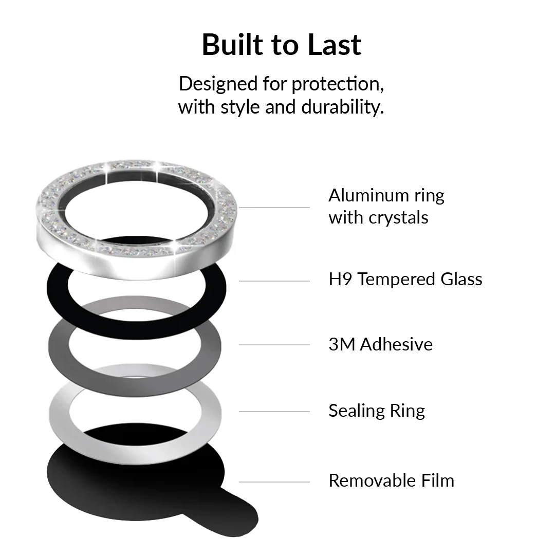 Crystal Camera Lens Protector - Image 143