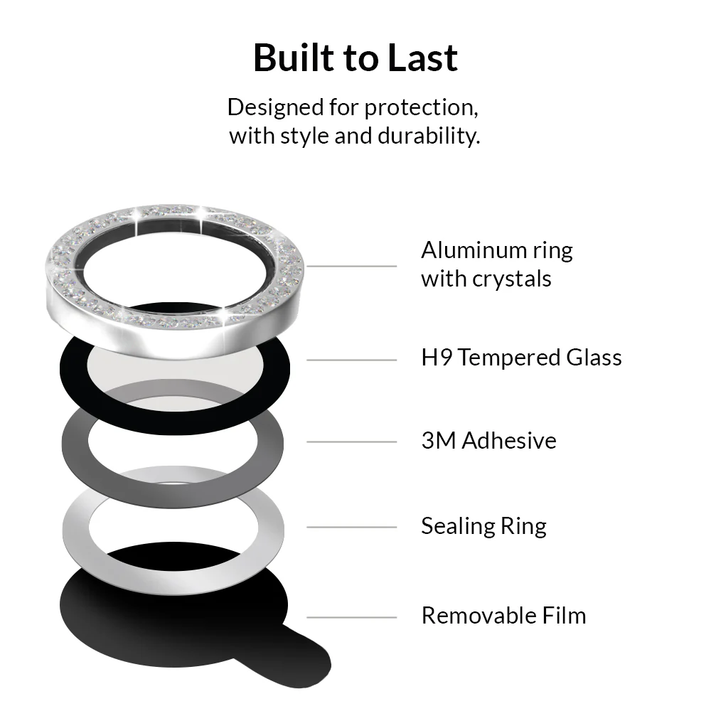 Crystal Camera Lens Protector - Image 5