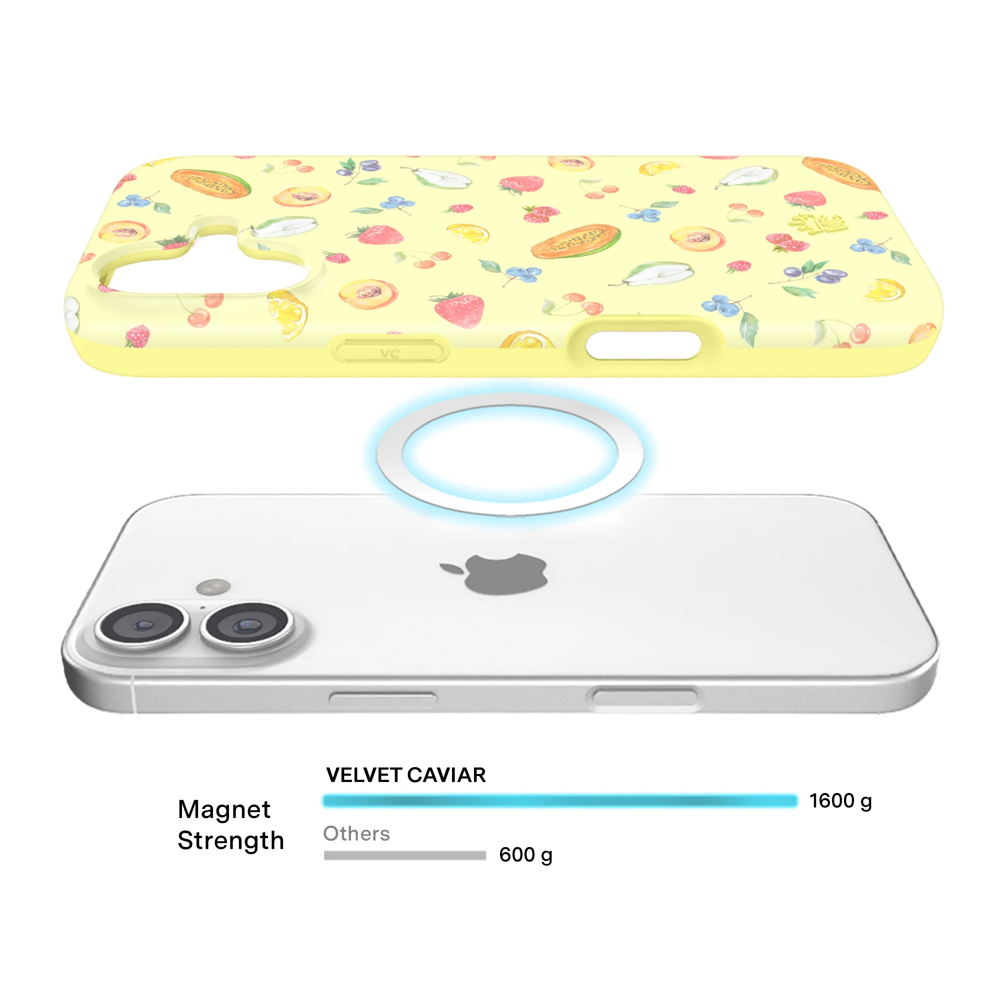 Cutie Fruity iPhone Case - Image 109