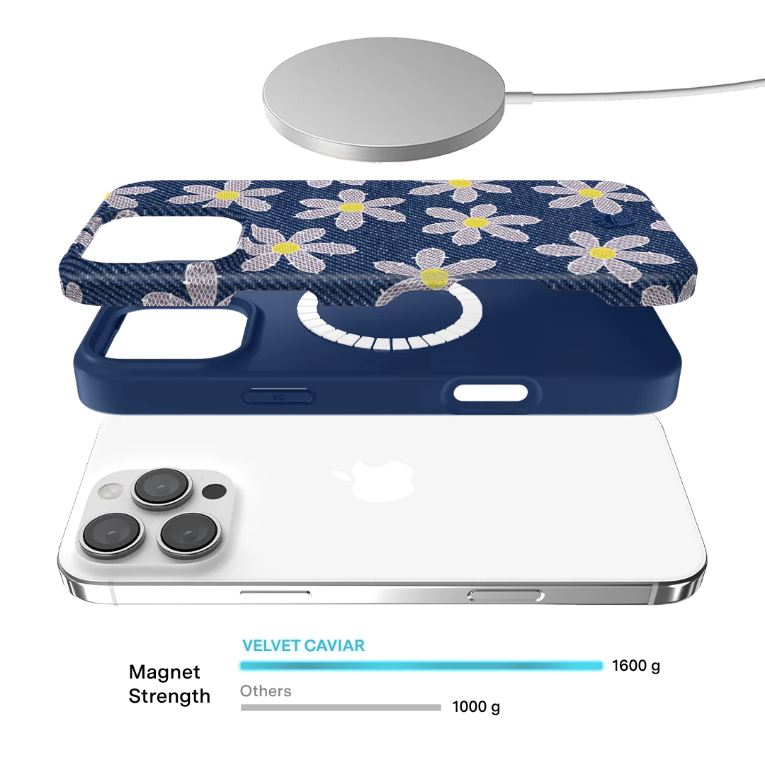 Denim Daisy iPhone Case - Image 11
