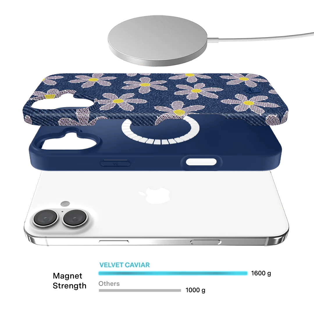 Denim Daisy iPhone Case - Image 25